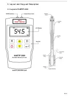Предварительный просмотр 5 страницы BMS HARTIP 2000 Operation Manuals
