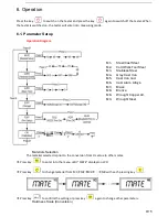 Предварительный просмотр 9 страницы BMS HARTIP 2000 Operation Manuals