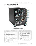 Preview for 10 page of BMS HELI-CODER 4 Operation Manual