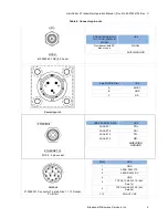 Preview for 13 page of BMS HELI-CODER 4 Operation Manual