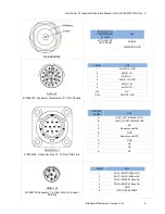 Preview for 14 page of BMS HELI-CODER 4 Operation Manual