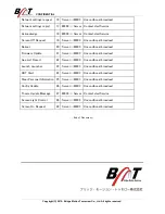 Preview for 8 page of BMT M603 Manual