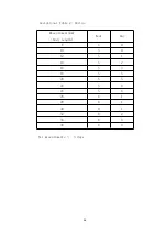 Preview for 60 page of BMV FarmScan L60 User Manual