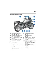 Предварительный просмотр 25 страницы BMW Motorrad R 1250 GS 2002 Rider'S Manual