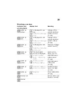 Preview for 37 page of BMW Motorrad S 1000 RR Rider'S Manual