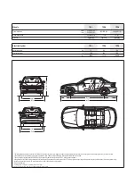 Предварительный просмотр 21 страницы BMW 120d Brochure