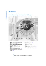 Предварительный просмотр 12 страницы BMW 128I Owner'S Manual