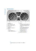 Предварительный просмотр 14 страницы BMW 128I Owner'S Manual