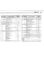 Preview for 12 page of BMW 1982 528e Electrical Troubleshooting Manual