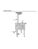 Preview for 47 page of BMW 1982 528e Electrical Troubleshooting Manual