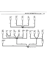 Preview for 58 page of BMW 1982 528e Electrical Troubleshooting Manual