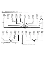 Preview for 59 page of BMW 1982 528e Electrical Troubleshooting Manual