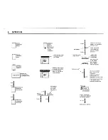 Предварительный просмотр 6 страницы BMW 1983 528e Electrical Troubleshooting Manual