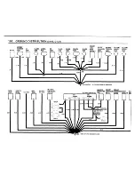 Предварительный просмотр 62 страницы BMW 1983 528e Electrical Troubleshooting Manual