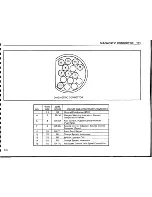 Предварительный просмотр 69 страницы BMW 1984 318i Electrical Troubleshooting Manual