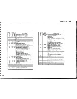 Предварительный просмотр 71 страницы BMW 1984 318i Electrical Troubleshooting Manual