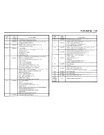 Preview for 13 page of BMW 1984 528E Electrical Troubleshooting Manual