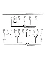 Preview for 63 page of BMW 1984 528E Electrical Troubleshooting Manual