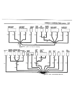 Preview for 65 page of BMW 1984 528E Electrical Troubleshooting Manual