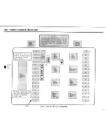 Preview for 12 page of BMW 1984 733i Electrical Troubleshooting Manual