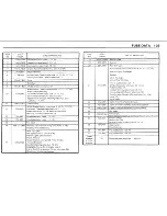 Preview for 13 page of BMW 1984 733i Electrical Troubleshooting Manual