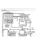 Preview for 20 page of BMW 1984 733i Electrical Troubleshooting Manual