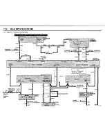 Preview for 22 page of BMW 1984 733i Electrical Troubleshooting Manual