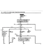 Preview for 46 page of BMW 1984 733i Electrical Troubleshooting Manual