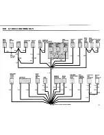 Preview for 68 page of BMW 1984 733i Electrical Troubleshooting Manual