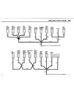 Preview for 69 page of BMW 1984 733i Electrical Troubleshooting Manual