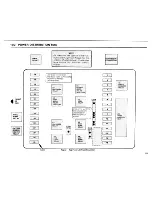 Предварительный просмотр 11 страницы BMW 1985 635csi Electrical Troubleshooting Manual