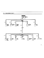 Предварительный просмотр 23 страницы BMW 1985 635csi Electrical Troubleshooting Manual