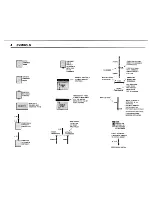 Preview for 7 page of BMW 1987 325 Troubleshooting Manual