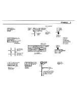 Preview for 8 page of BMW 1987 325 Troubleshooting Manual