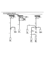 Preview for 22 page of BMW 1987 325 Troubleshooting Manual