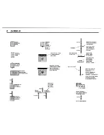 Preview for 7 page of BMW 1987 528e Electrical Troubleshooting Manual