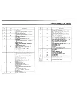 Preview for 13 page of BMW 1987 528e Electrical Troubleshooting Manual