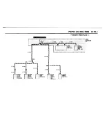 Preview for 19 page of BMW 1987 528e Electrical Troubleshooting Manual