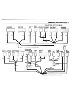 Preview for 23 page of BMW 1987 528e Electrical Troubleshooting Manual