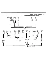 Preview for 25 page of BMW 1987 528e Electrical Troubleshooting Manual