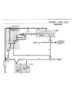 Preview for 32 page of BMW 1987 528e Electrical Troubleshooting Manual