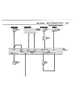 Preview for 34 page of BMW 1987 528e Electrical Troubleshooting Manual