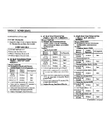 Preview for 64 page of BMW 1987 528e Electrical Troubleshooting Manual