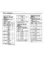 Preview for 66 page of BMW 1987 528e Electrical Troubleshooting Manual