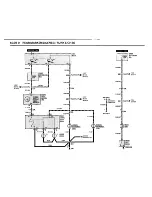 Preview for 91 page of BMW 1987 528e Electrical Troubleshooting Manual