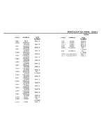 Preview for 121 page of BMW 1987 528e Electrical Troubleshooting Manual