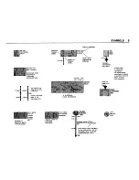 Предварительный просмотр 7 страницы BMW 1988 325i Convertible Electrical Troubleshooting Manual