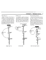 Предварительный просмотр 9 страницы BMW 1988 325i Convertible Electrical Troubleshooting Manual