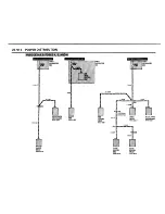 Предварительный просмотр 17 страницы BMW 1988 325i Convertible Electrical Troubleshooting Manual