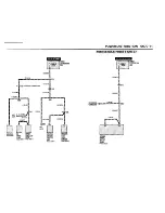 Предварительный просмотр 22 страницы BMW 1988 325i Convertible Electrical Troubleshooting Manual